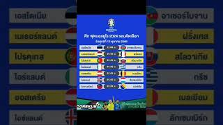 โปรแกรมศึกฟุตบอลยูโร 2024 รอบคัดเลือก วันศุกร์ที่ 13 กันยายน 2566 ถ่ายทอดสด UEFA TV