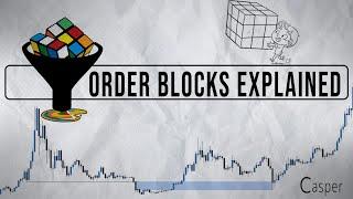 ICT Order Blocks Explained | Redefining Order Blocks