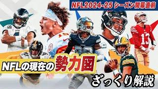 【NFL】シーズン開幕前に押さえておきたいチームランキング