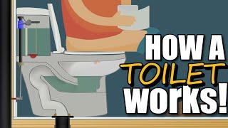 How a Toilet Works (4K) | GOT2LEARN