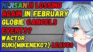 Nijisanji EN loses in February, Wactor Ruki graduates(alleged Mikeneko), Globie cancels events?