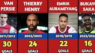 Arsenal Top Goal Scorer In Premier League Each Season | ft. Thierry Henry, Bukayo Saka