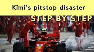 Step-by-Step - what happened with Kimi's pitstop in Bahrain (pt 2)