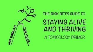 What is toxicology?