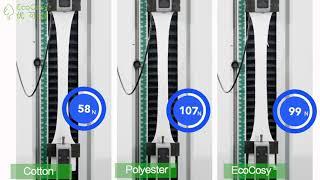 [Viscose VS Polyester VS Cotton] - Sateri EcoCosy Nonwoven Fabric Challlenge (Tensile Strength)