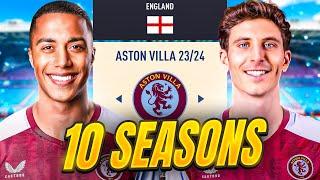 I Takeover Aston Villa with New Transfers...