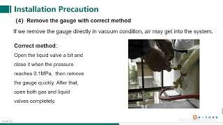 R32 Air Conditioner Installation and Maintenance Precaution