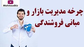 چرخه مدیریت بازار و مبانی فروشندگی