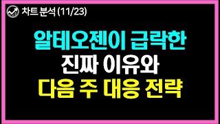 알테오젠, 다음 주 '이것'을 꼭 체크해야 합니다!