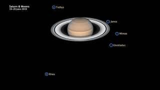 SATURN AND MOONS @NASAWebbTelescope @hubblespacetelescope