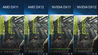 Battlefield 1 AMD Ryzen 7 1700 DirectX 11 vs. DirectX 12 & AMD vs. Nvidia *RAW