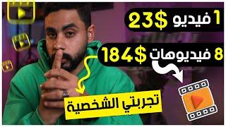 تجربتي للعمل علي الانترنت و تحويل صور المنتجات الي فيديو احترافي - الربح من الانترنت للمبتدئين 2025