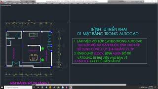 VẼ MẶT BẰNG TRONG AUTOCAD