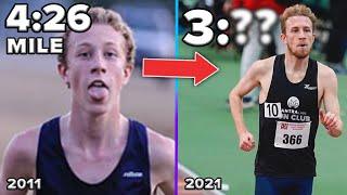 My Mile Time Over 10 Years: Progressing to Running Sub 4 Minutes - The Athlete Special