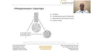 Строение полимеров. Запись вебинара от 16.03.2021. Цикл "Физика полимеров"
