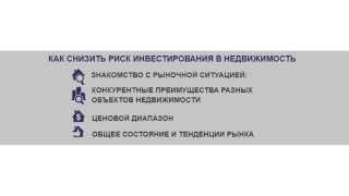 Самые выгодные инвестиции.  Инвестирование в строящуюся недвижимость