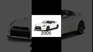 Evolution of Nissan GTR