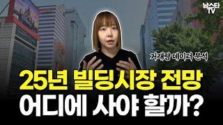 2025년 빌딩 시장 1분기 전망ㅣ상업용 부동산 투자 유망 지역은?