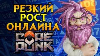 Какой онлайн в Corepunk MMORPG от Artificial Core