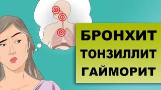 КАК СВЯЗАНЫ БРОНХИТ ГАЙМОРИТ И ТОНЗИЛЛИТ?