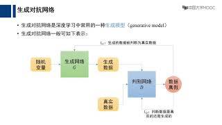 11 4 人工智能安全