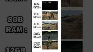 RDR1 2GB RAM VS 4GB RAM VS 8GB RAM VS 16GB RAM #pcbuild #pc #pcgaming #gamingpc #gpu #graphics