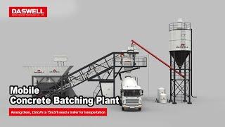 Daswell MCBP25 Mobile concrete batching plant