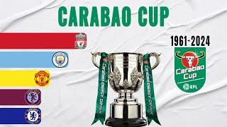 Carabao Cup All Winners (1961-2024) | EFL Cup