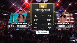 UFC 296 : Рахмонов VS Томпсон