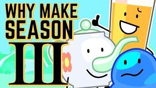 Why We Made Inanimate Insanity Season 3