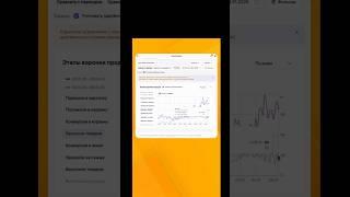 Воронка продаж на Вайлдбериз как улучшить #ecommerce #товарка #маркетинг #маркетплейс #продажи