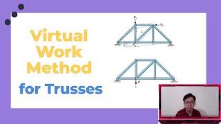 Theory of Structures - Virtual Work Method for Trusses (Recorded Online Class)