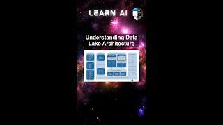 Understanding Data Lake Architecture #ai #artificialintelligence #machinelearning #aiagent