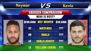 Neymar VS Kevin Volland Football Stats