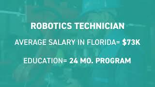 Future of Work Florida: Robotics: 15 Sec
