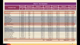 Strengthening Your Bargaining Power