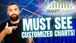 Best Forex Indicator : Why SmartCharts is a Game Changer in 2025!