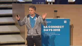 LeanIX EA Connect Days 2018: Lean EAM with the Microservices Add-on & the Signavio Integration