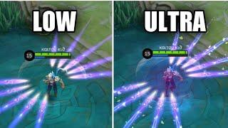 Low vs Ultra Graphics