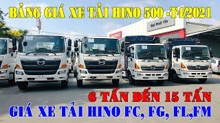 Bảng Giá Xe Tải Hino 500 New 2021 | Xe Tải Hino 6 Tấn Đến 15 Tấn FC, FG, FL, FM