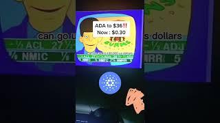 Bitcoin is future simpsons predicted #simpsonspredictions #simpsons2023 #bitcoin