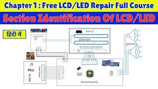 All Section Identification of LCD LED TV | Free LCD LED Repairing Course Ch:1