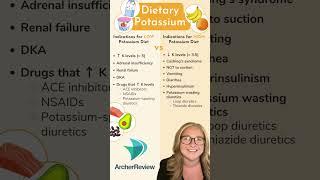 Key NCLEX Takeaways: Diet & Nutrition