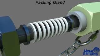 Инструкции по сальниковому уплотнению / Packing Gland Instructions
