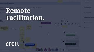 Remote Facilitation Deep Dive