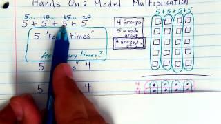 Grade 3 Introducing Multiplication