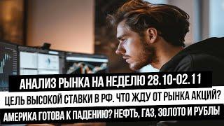 Анализ рынка на неделю 28.10-02.11. Медвежье поглощение S&P500! Ставка 21% для чего? Покупать акции?