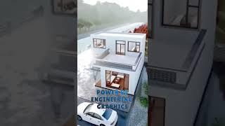 POWER OF ENGINEERING GRAPHICS | PART-3