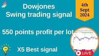 Dowjones swing trading | 550 points profit | X5 Best signal | 4th Sept 2024 |#Nasdaq # EURUSD (#766)