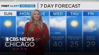 Chilly in Chicago for first day of meteorological winter